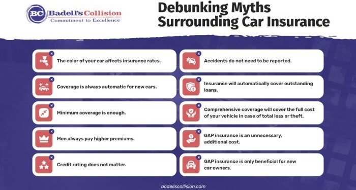 Debunking 12 Most Common Car Insurance Myths | MyChoice